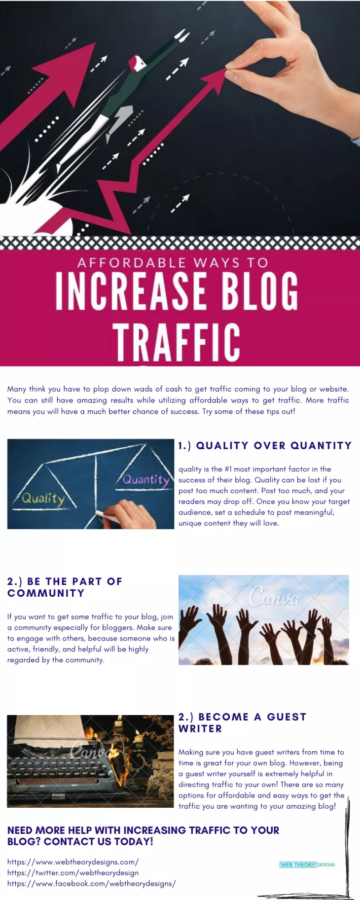 Affordable Ways To Increase Blog Traffic