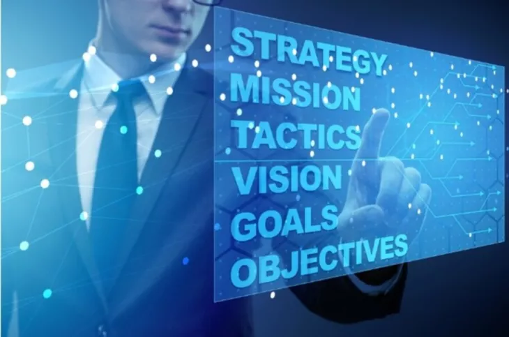 Strategic marketing services 