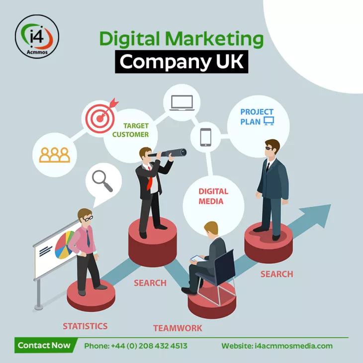 Digital Marketing Company UK