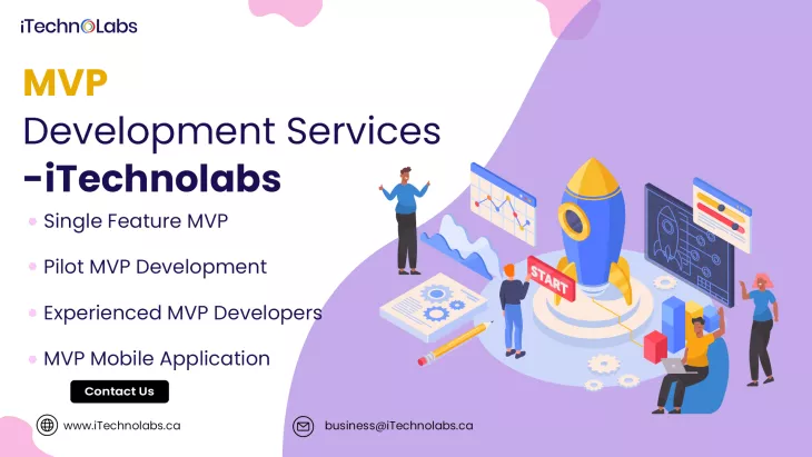 MVP Development Company