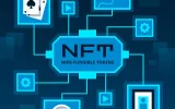 Cross Chain NFT Marketplace Development Company